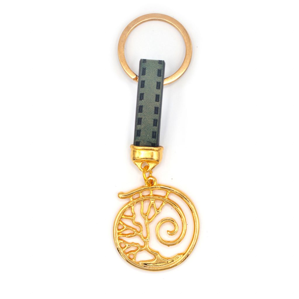 2841 KEYRINGS WITH LEATHER OR PU